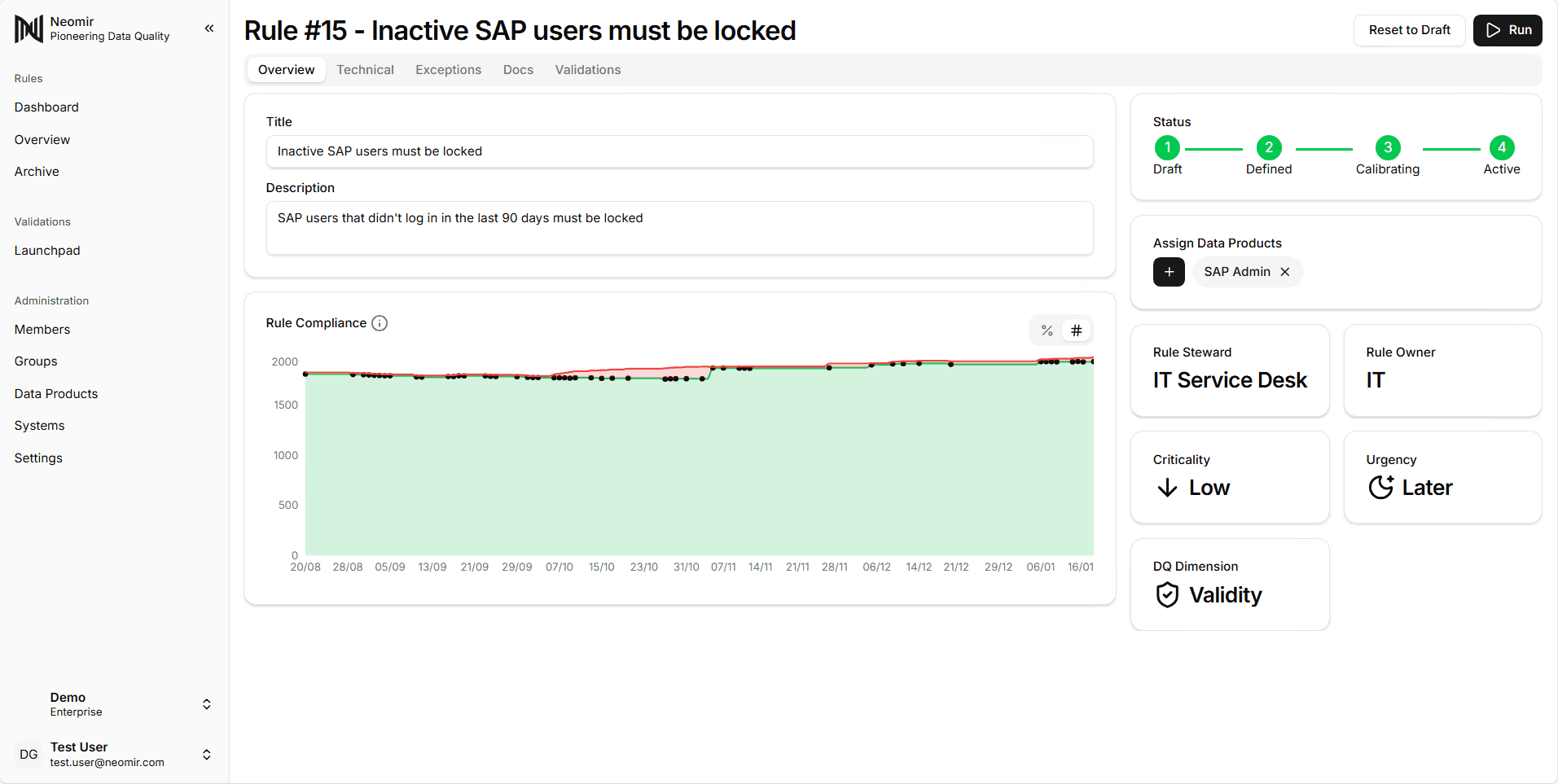 Functional Rule Creator